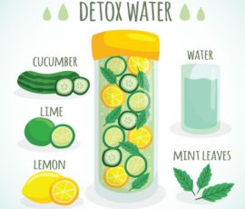 Detoxes and Cleanses: Do they work?